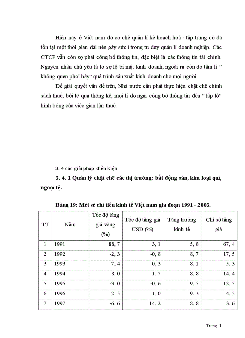 image for page Giải pháp tăng cường huy động vốn của CTCP trên TTCK Việt nam 1