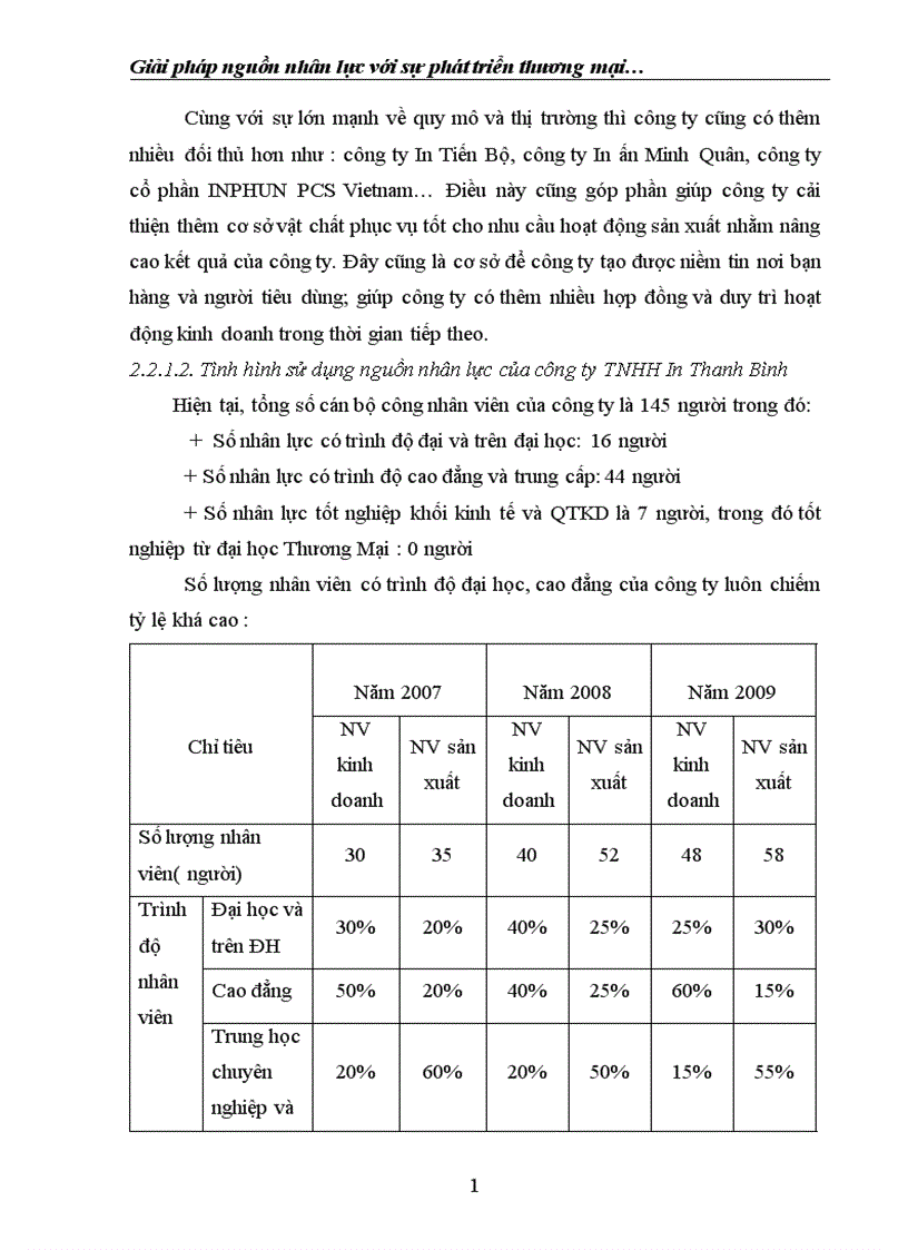 image for page Giải pháp nguồn nhân lực với sự phát triển thương mại
