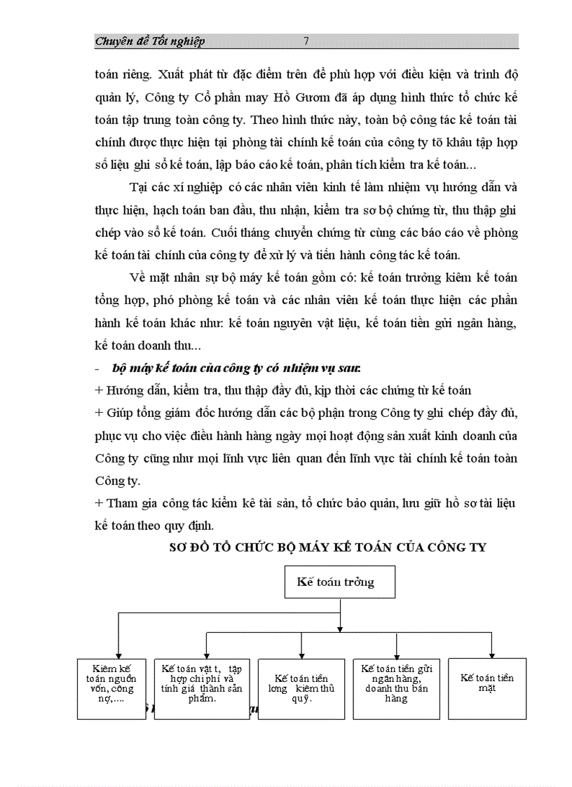 image for page Tổ chức công tác hạch toán nguyên vật liệu ở Công ty Cổ phần may Hồ Gươm 1