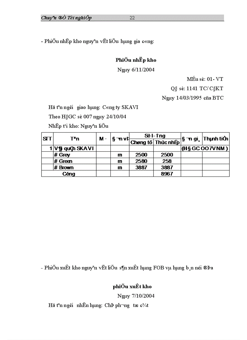 image for page Tổ chức công tác hạch toán nguyên vật liệu ở Công ty Cổ phần may Hồ Gươm 1
