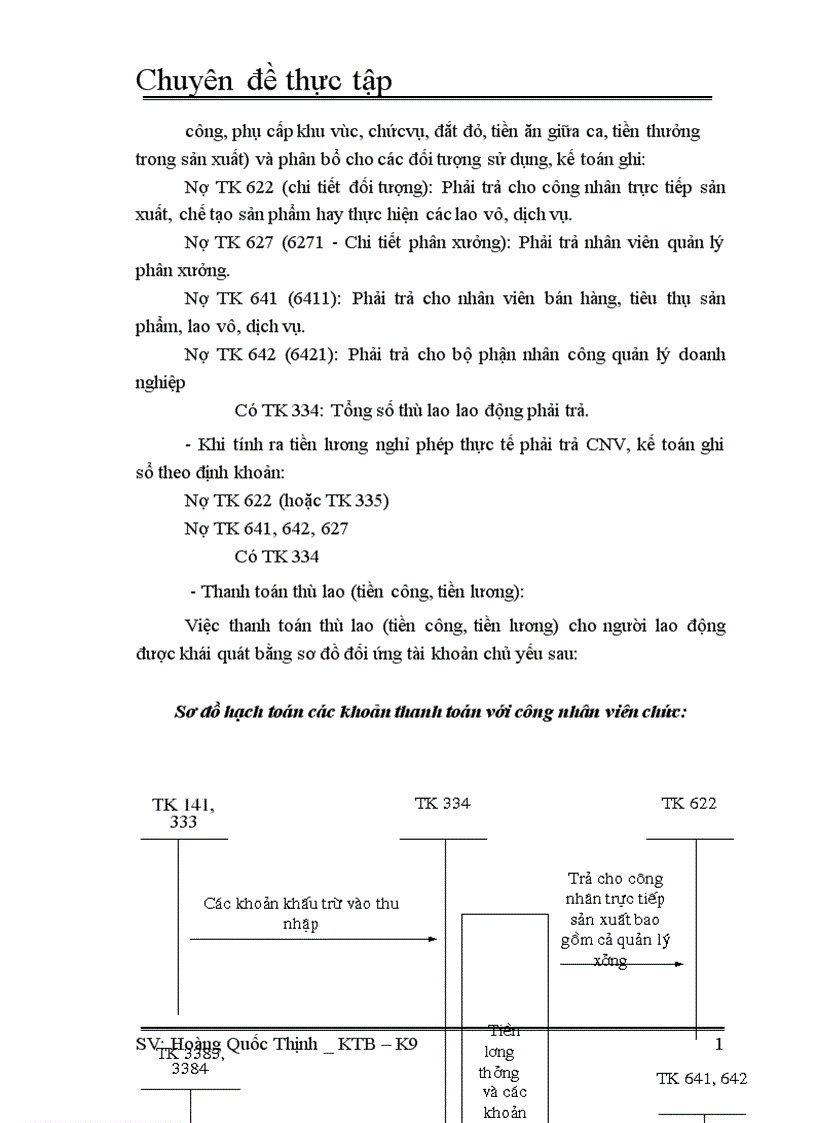 image for page Tiền lương và các khoản trích theo lương 1