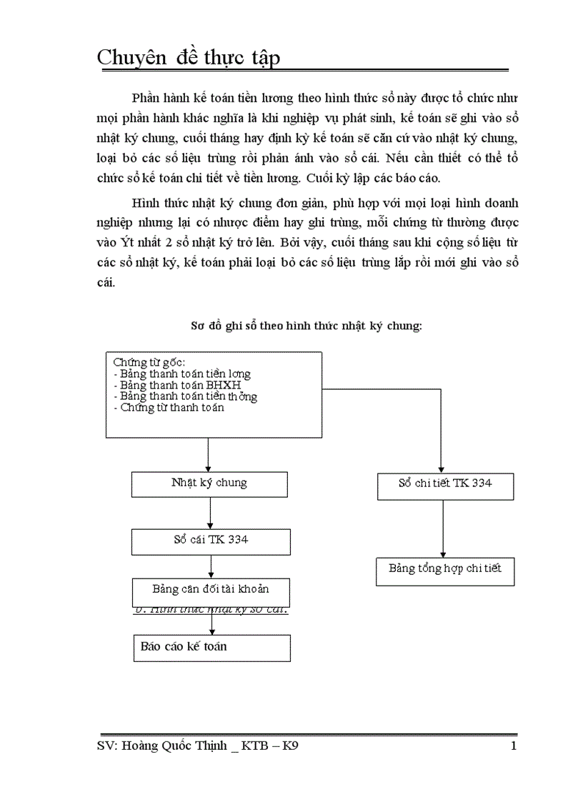 image for page Tiền lương và các khoản trích theo lương 1