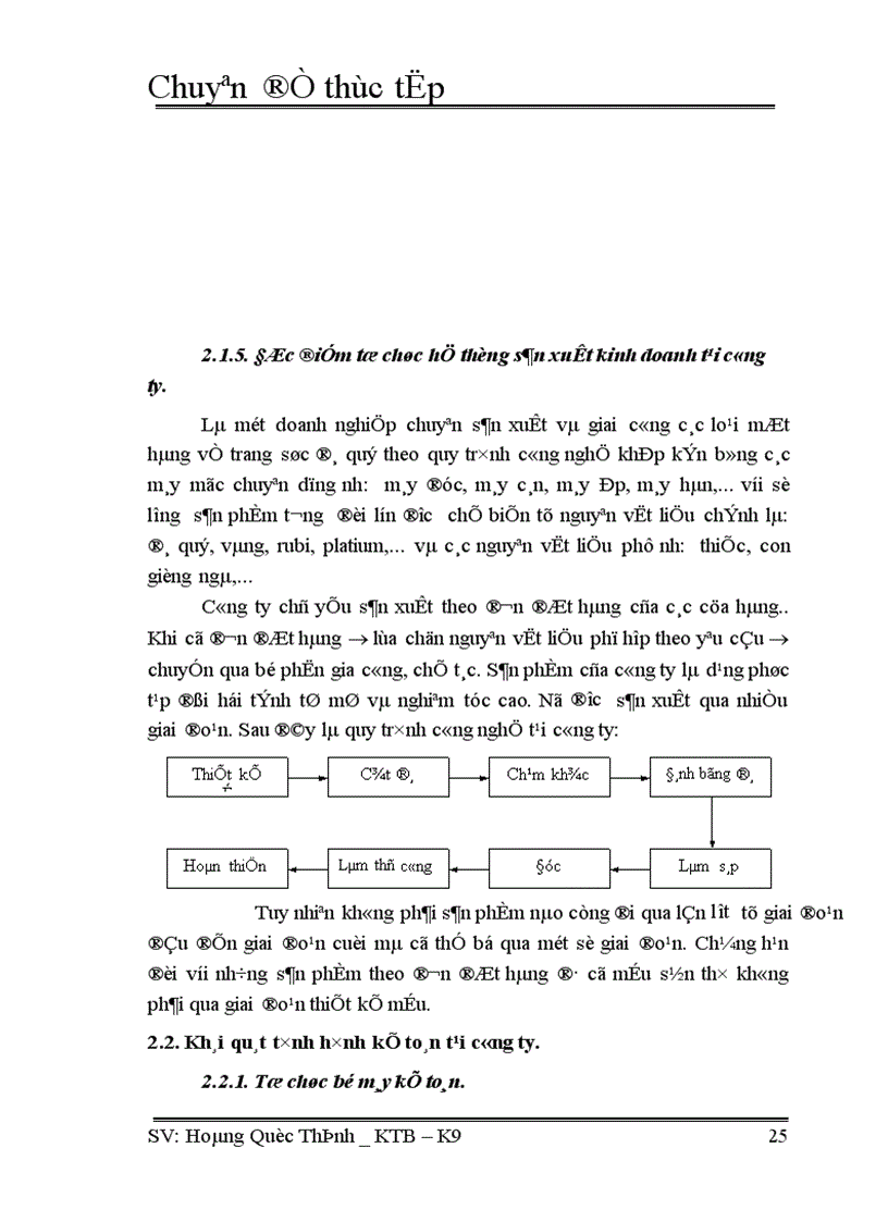 image for page Tiền lương và các khoản trích theo lương 1