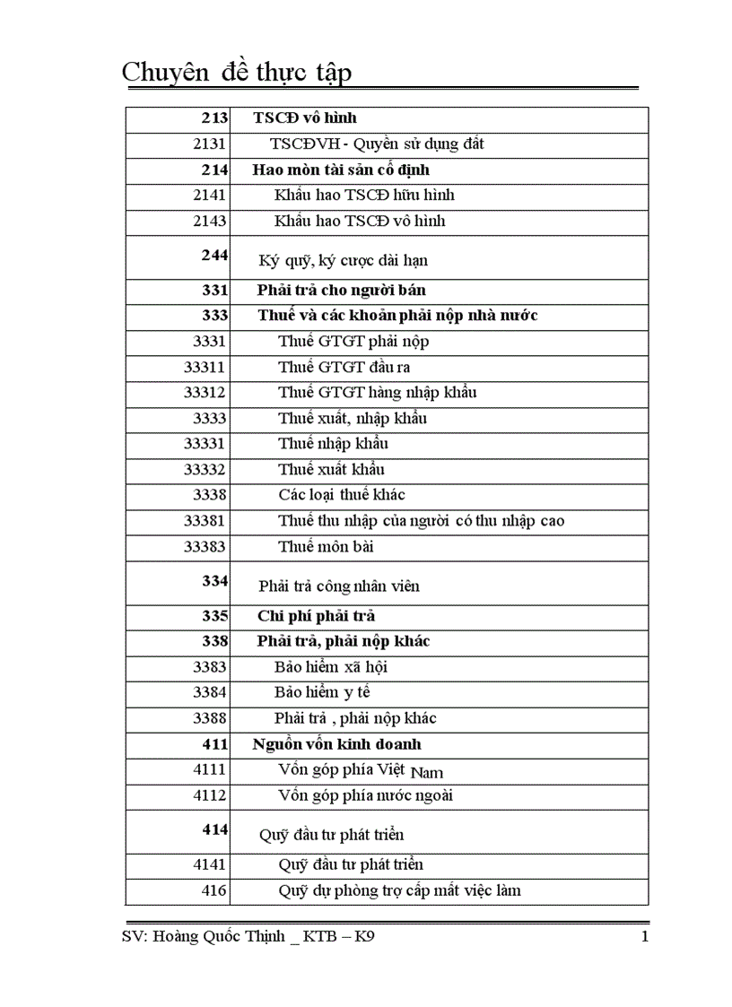 image for page Tiền lương và các khoản trích theo lương 1