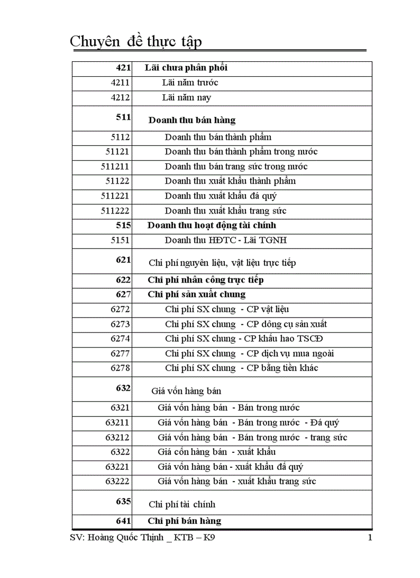 image for page Tiền lương và các khoản trích theo lương 1