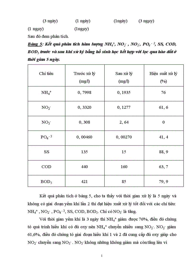 image for page Sử dụng hệ thống hồ sinh học kết hợp với hệ thống lọc qua hào đất để xử lý nước thải có nồng độ chất hữu cơ cao