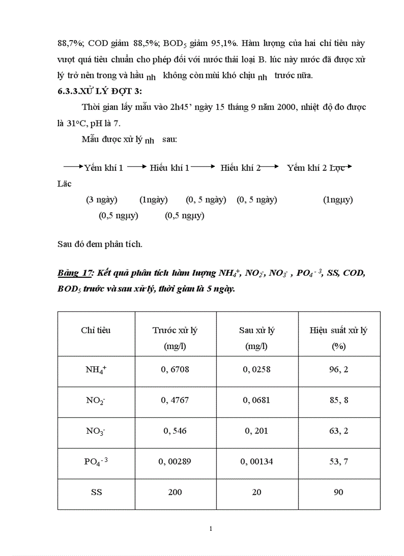 image for page Sử dụng hệ thống hồ sinh học kết hợp với hệ thống lọc qua hào đất để xử lý nước thải có nồng độ chất hữu cơ cao