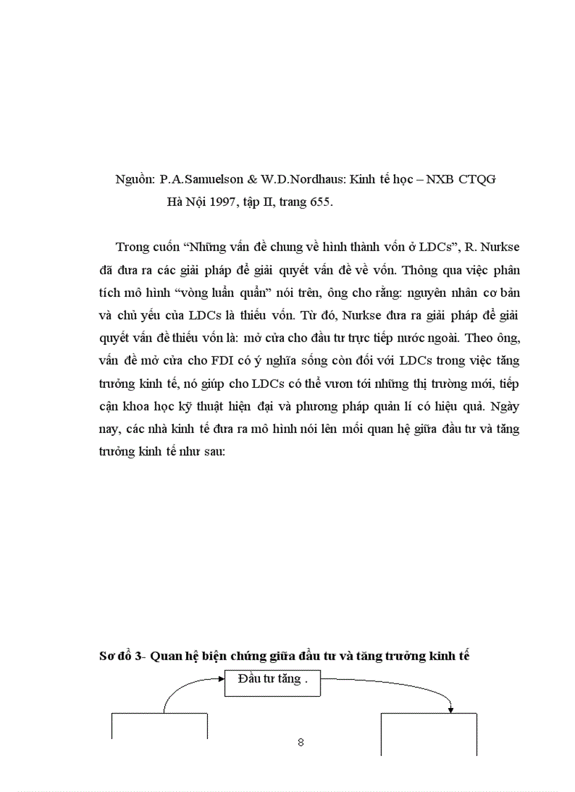 image for page Vai trò của nguồn vốn đầu tư trực tiếp nước ngoài với tăng trưởng kinh tế ở các nước đang phát triển Thực trạng đầu tư trực tiếp nước ngoài ở Việt Nam