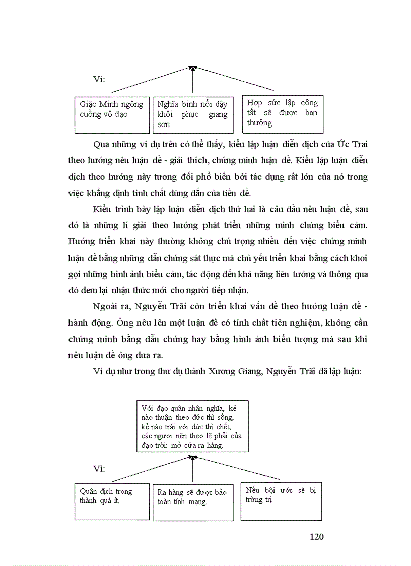 image for page Nghệ thuật văn chính luận trong Quân trung từ mệnh tập của Nguyễn Trãi