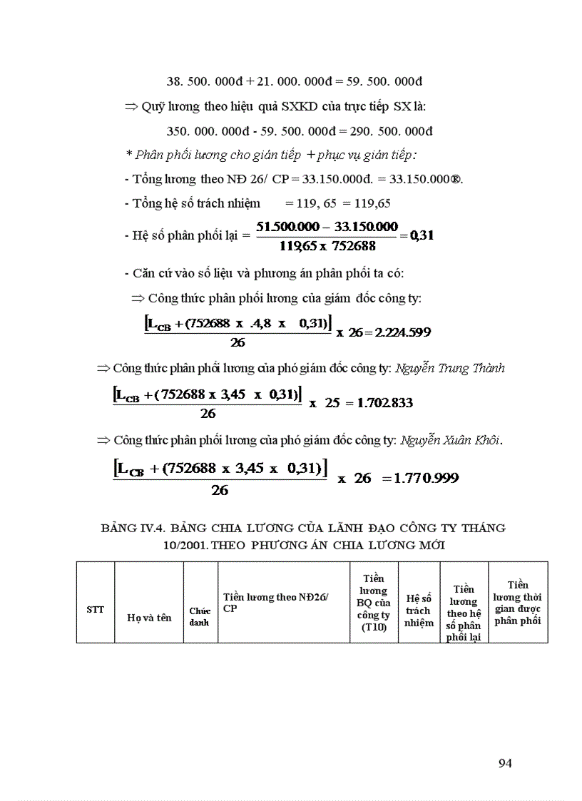 image for page Hoàn thiện công tác tổ chức lao động và tiền lương của Công ty Vật liệu chịu lửa và Khai thác đất sét Trúc Thôn
