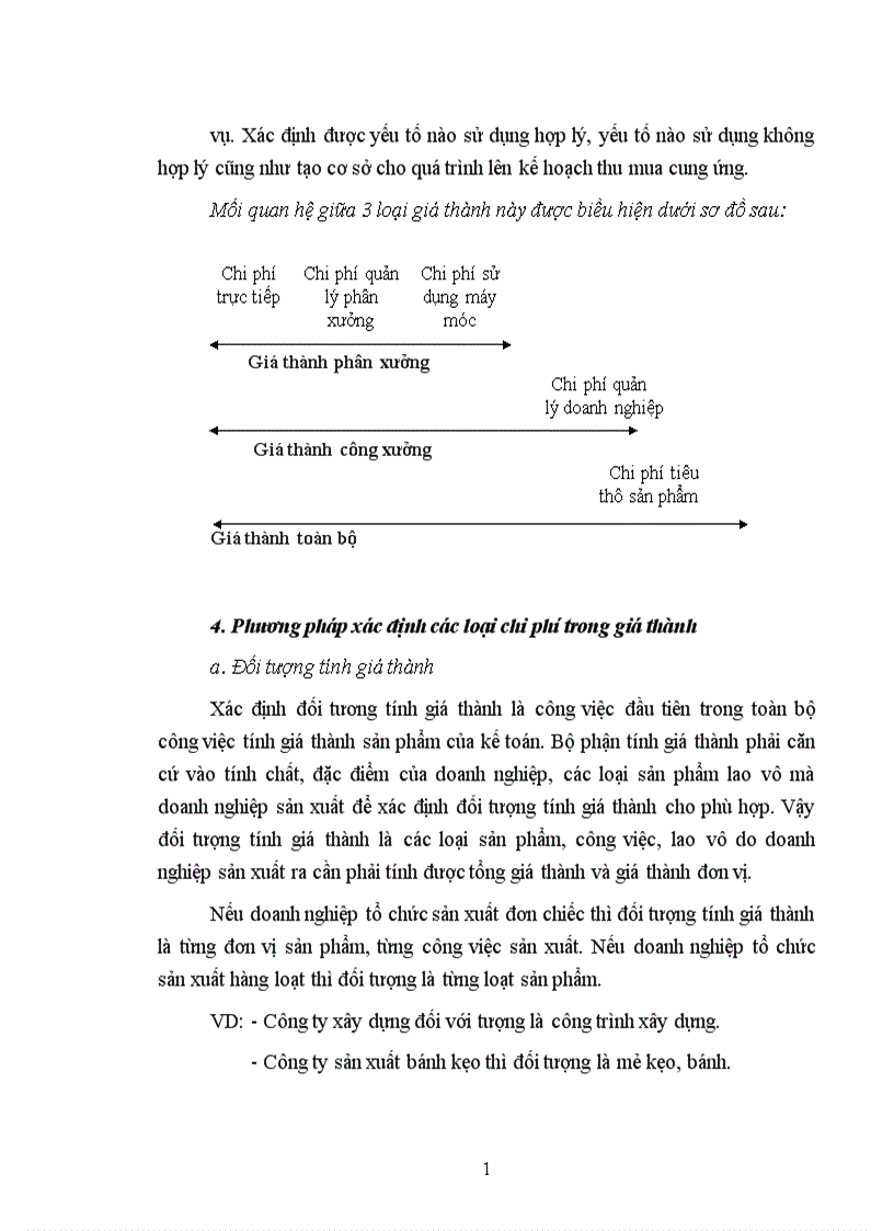 image for page Các giải pháp cơ bản góp phần hạ giá thành xây dựng công trình xây dựng ở Công ty xây dựng và phát triển nhà Hai Bà Trưng