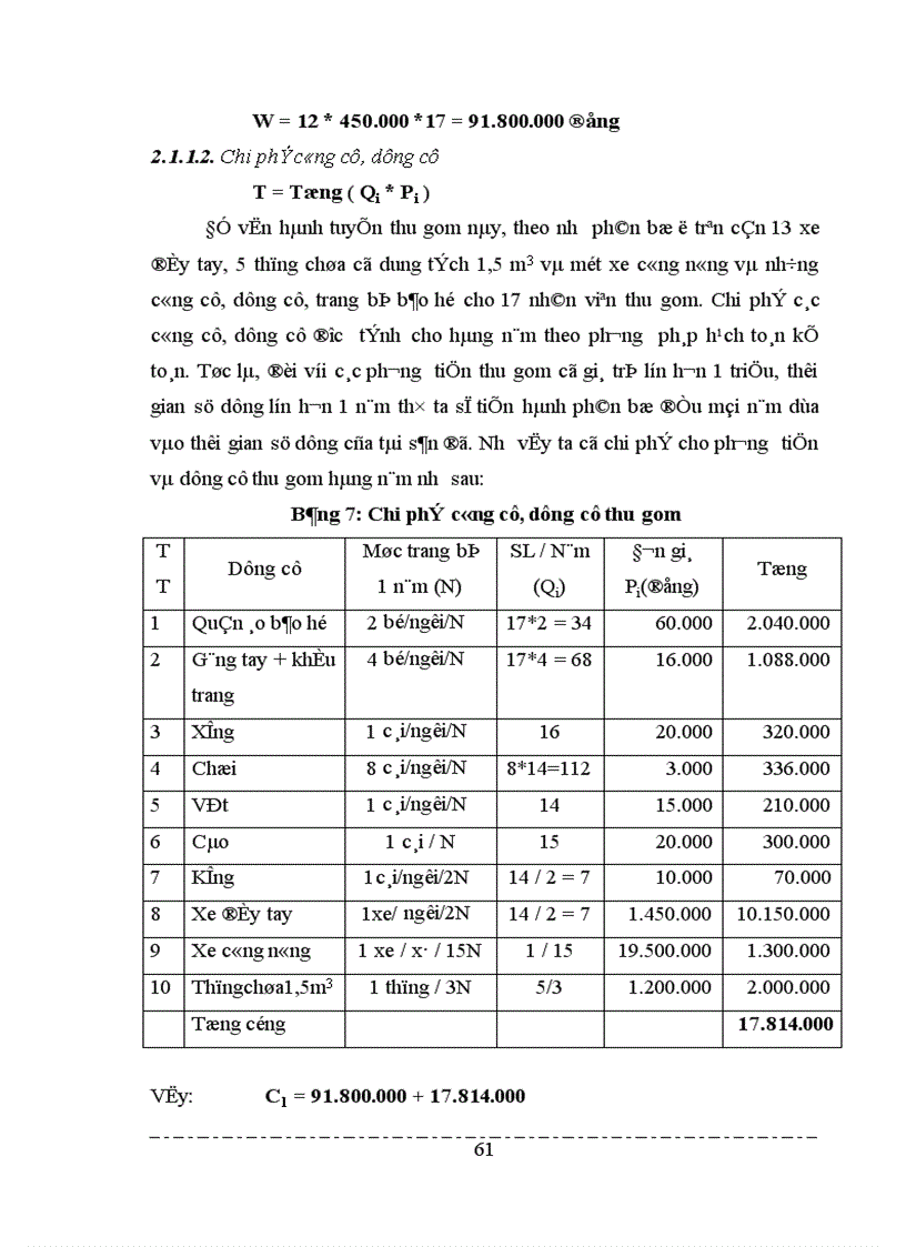 image for page Bước đầu tính toán hiệu quả kinh tế của việc thiết lập hệ thống thu gom chất thải rắn làng giấy Phong Khê huyện Yên Phong tỉnh Bắc Ninh 1