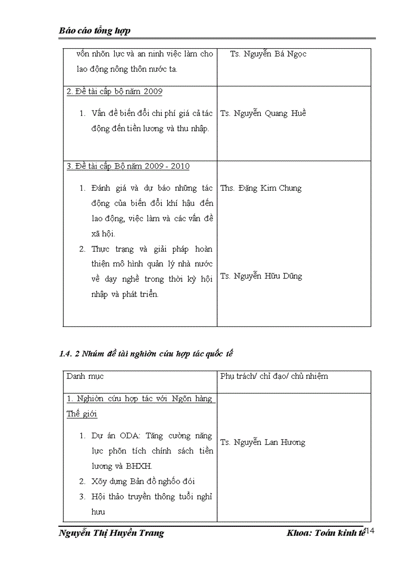 image for page Báo cáo thực tập tổng hợp tại Viện Khoa học Lao động và Xã hội và Trung tâm Thông tin phân tích và dự báo chiến lược