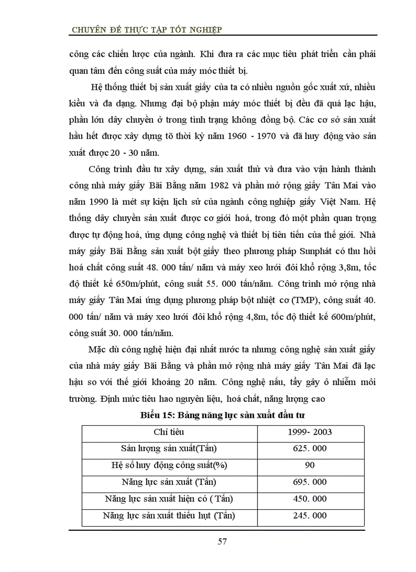 image for page Đầu tư phát triển ngành công nghiệp giấy tại tổng công ty Giấy Việt Nam Thực trạng và giải pháp 1