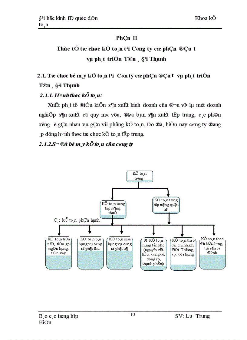 image for page Công tác kế toán tại Công ty đầu tư và phát triển cổ phần Tân á Đại Thành
