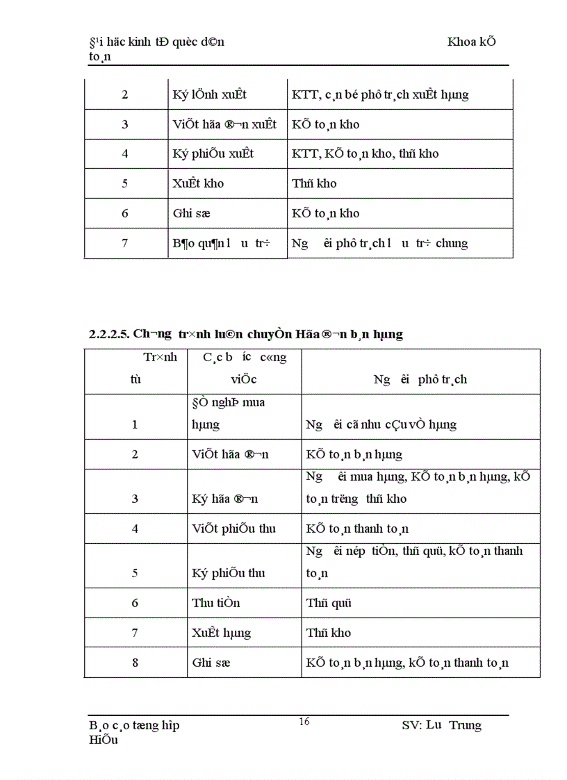 image for page Công tác kế toán tại Công ty đầu tư và phát triển cổ phần Tân á Đại Thành