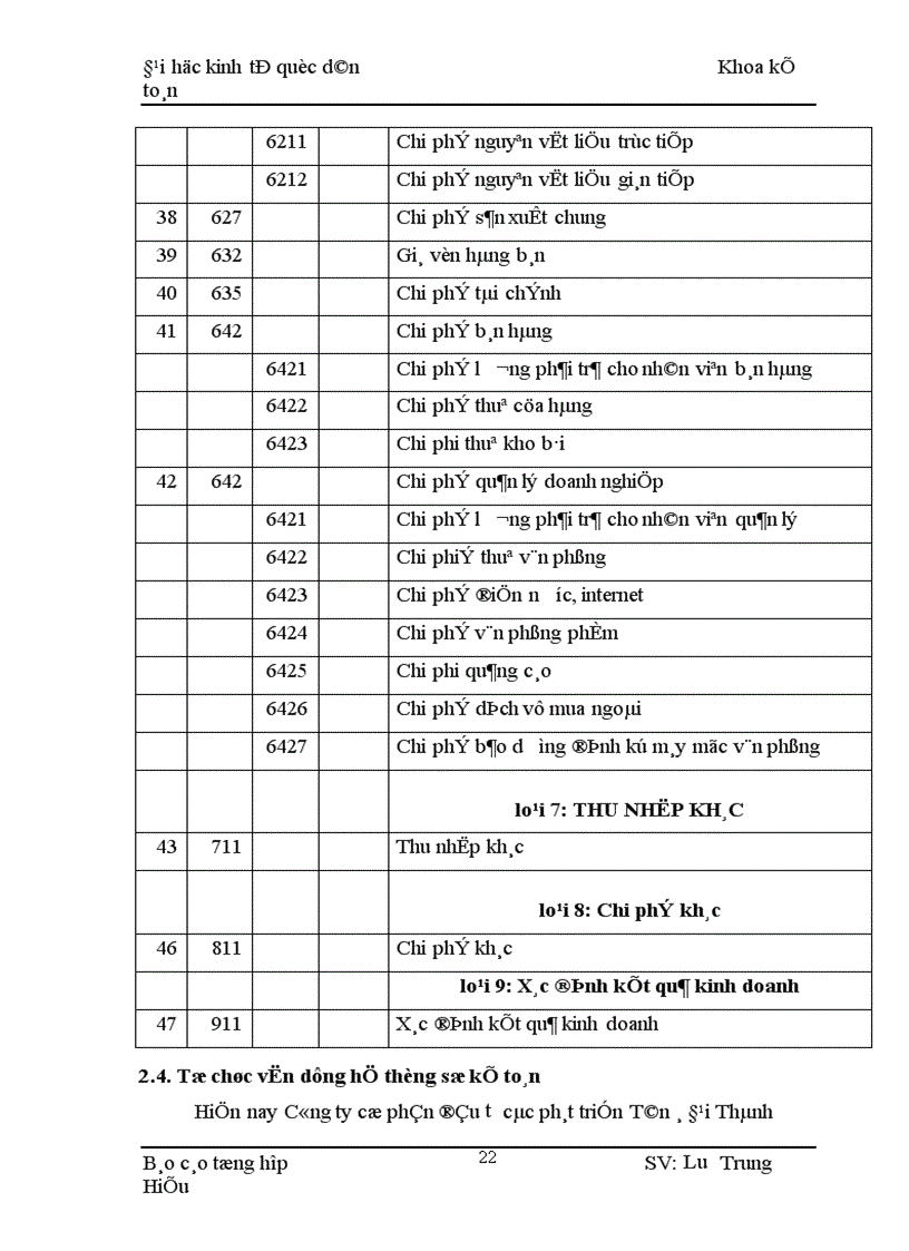 image for page Công tác kế toán tại Công ty đầu tư và phát triển cổ phần Tân á Đại Thành