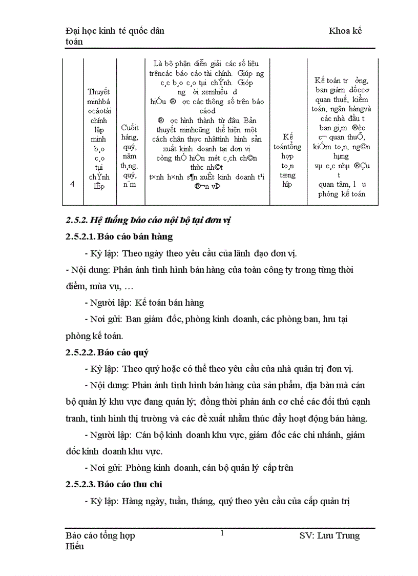 image for page Công tác kế toán tại Công ty đầu tư và phát triển cổ phần Tân á Đại Thành