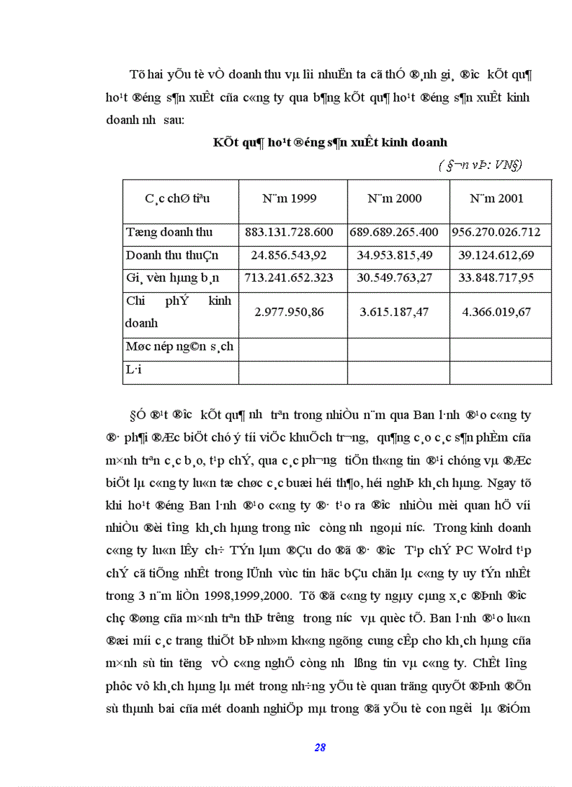 image for page Báo cáo thực tập tổng hợp của Công ty FPT