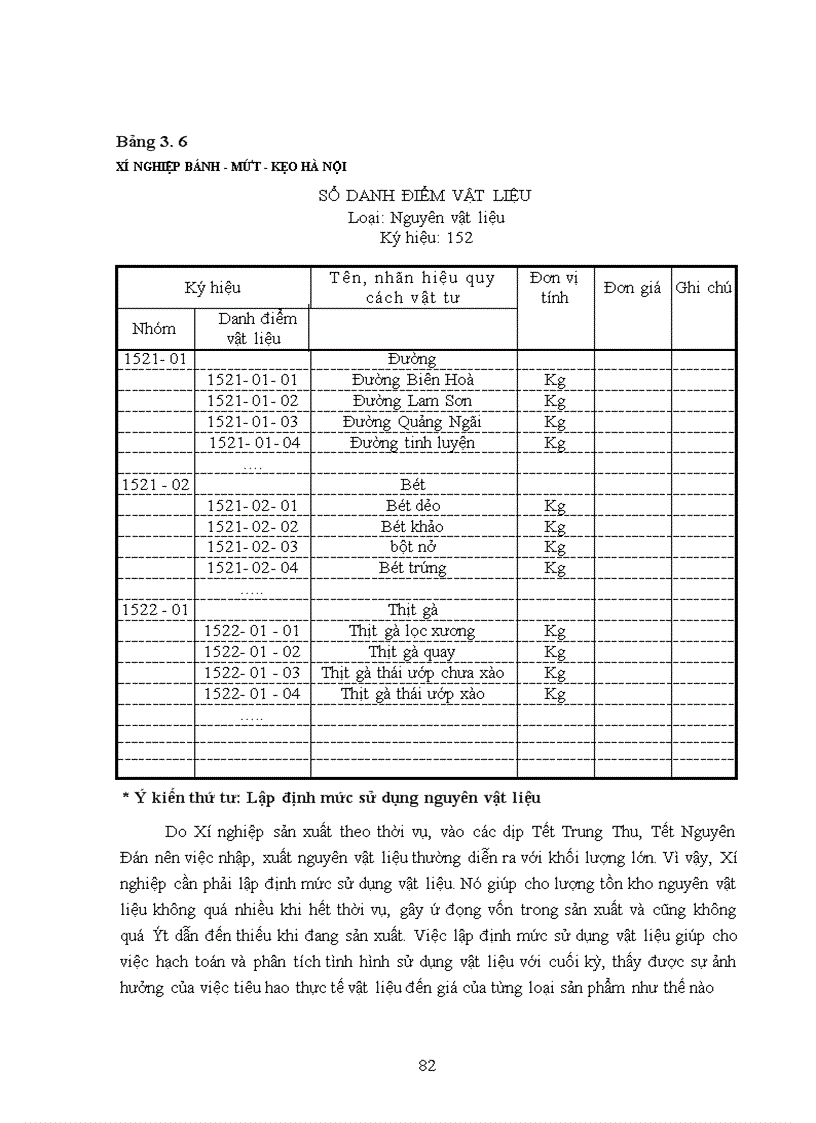 image for page Hoàn thiện công tác kế toán nguyên vật liệu tại Xí nghiệp Bánh Mứt Kẹo Hà Nội 1