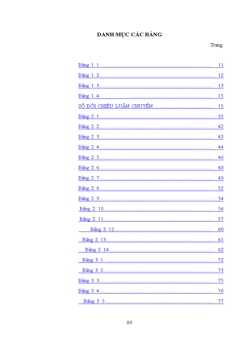 image for page Hoàn thiện công tác kế toán nguyên vật liệu tại Xí nghiệp Bánh Mứt Kẹo Hà Nội 1