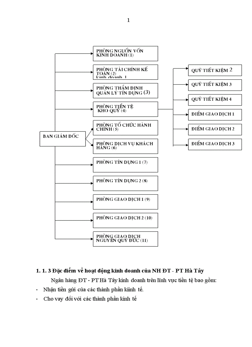 image for page Một số giải pháp hoàn thiện công tác phân tích tài chính doanh nghiệp phục vụ cho hoạt động tín dụng tại Ngân hàng ĐT PT Hà Tây