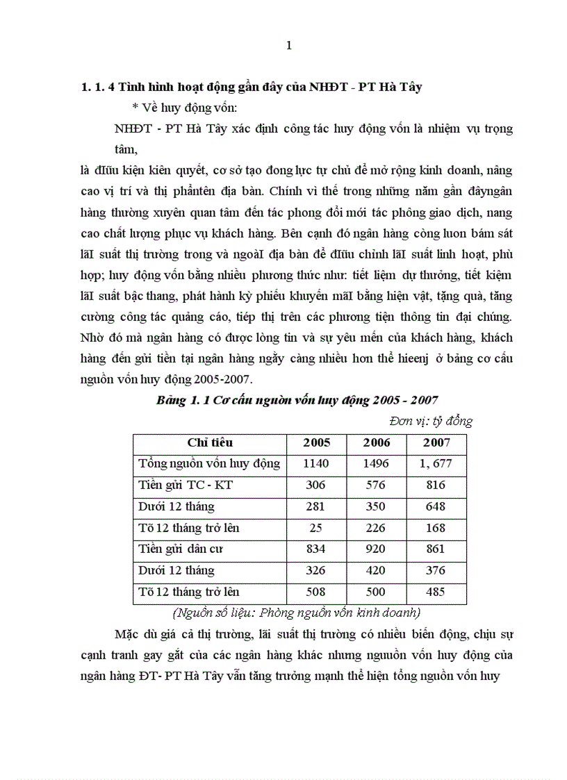 image for page Một số giải pháp hoàn thiện công tác phân tích tài chính doanh nghiệp phục vụ cho hoạt động tín dụng tại Ngân hàng ĐT PT Hà Tây