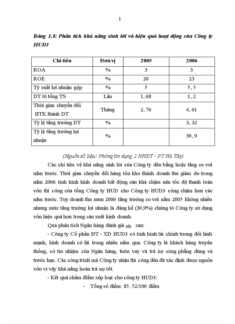 image for page Một số giải pháp hoàn thiện công tác phân tích tài chính doanh nghiệp phục vụ cho hoạt động tín dụng tại Ngân hàng ĐT PT Hà Tây