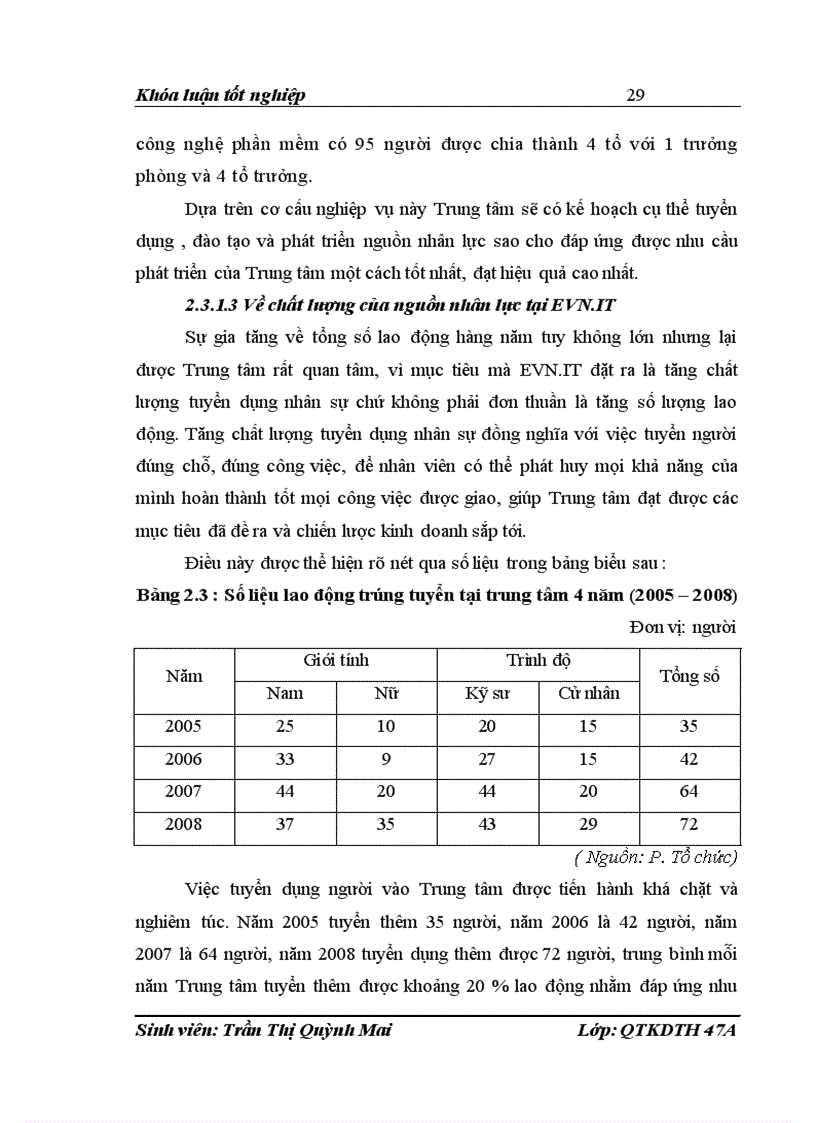 image for page Công tác đào tạo và phát triển nhân sự tại Trung tâm công nghệ thông tin Tập đoàn Điện Lực Việt Nam