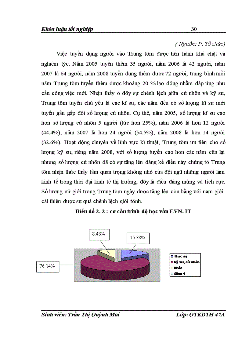 image for page Công tác đào tạo và phát triển nhân sự tại Trung tâm công nghệ thông tin Tập đoàn Điện Lực Việt Nam