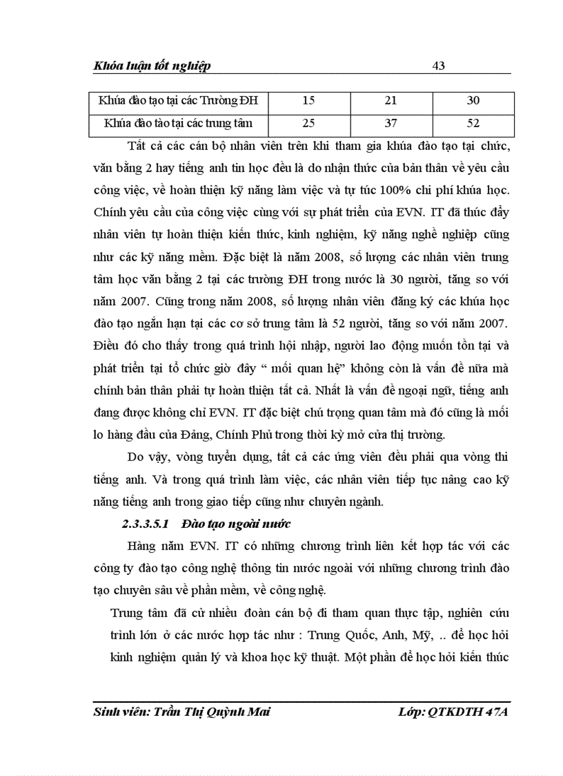 image for page Công tác đào tạo và phát triển nhân sự tại Trung tâm công nghệ thông tin Tập đoàn Điện Lực Việt Nam