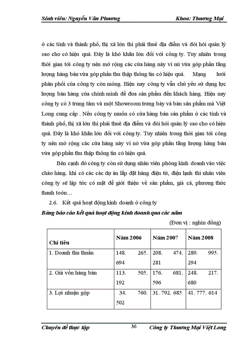 image for page Giải pháp đẩy mạnh hoạt động bán hàng điện tử điện lạnh của công ty thương mại Việt Long 1