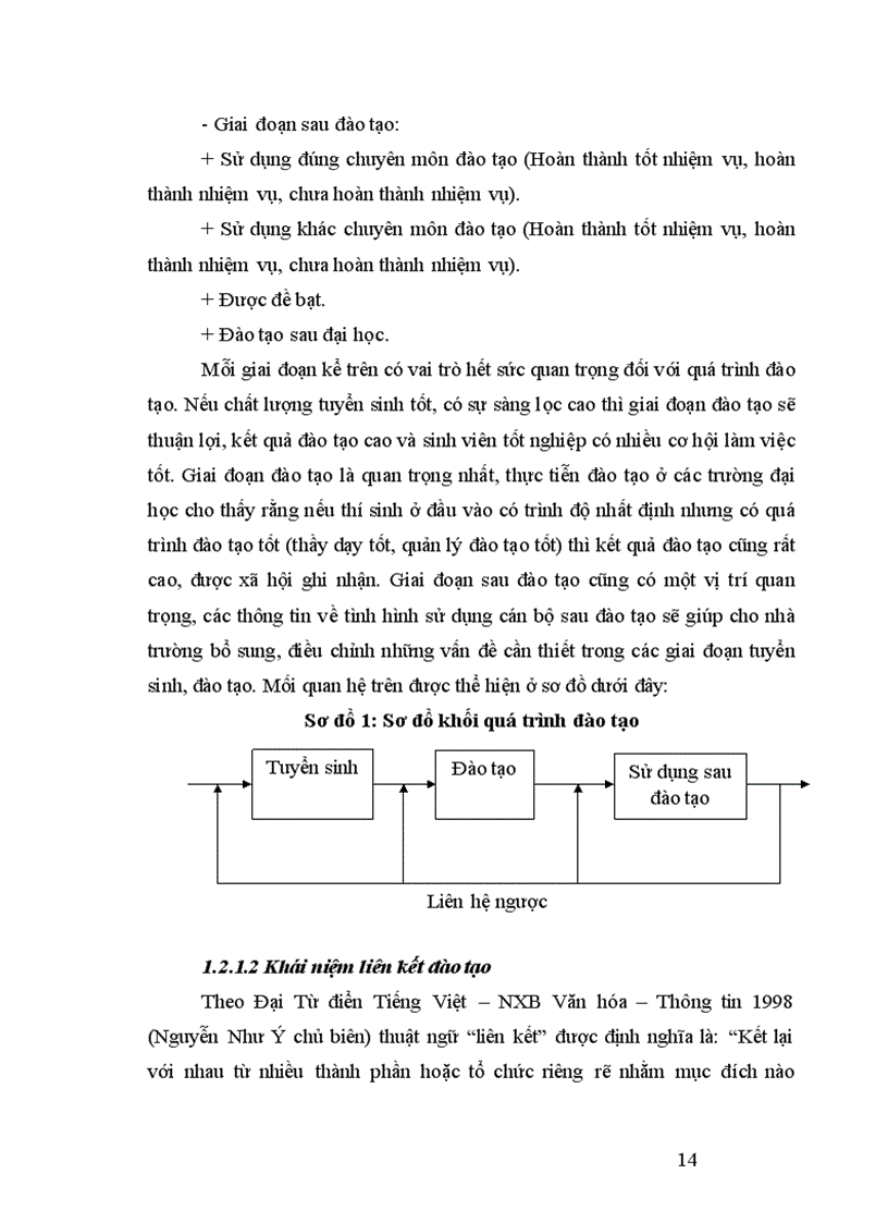 image for page Biện pháp quản lý hoạt động liên kết đào tạo tại Trường Bồi dưỡng cán bộ giáo dục Hà Nội 1