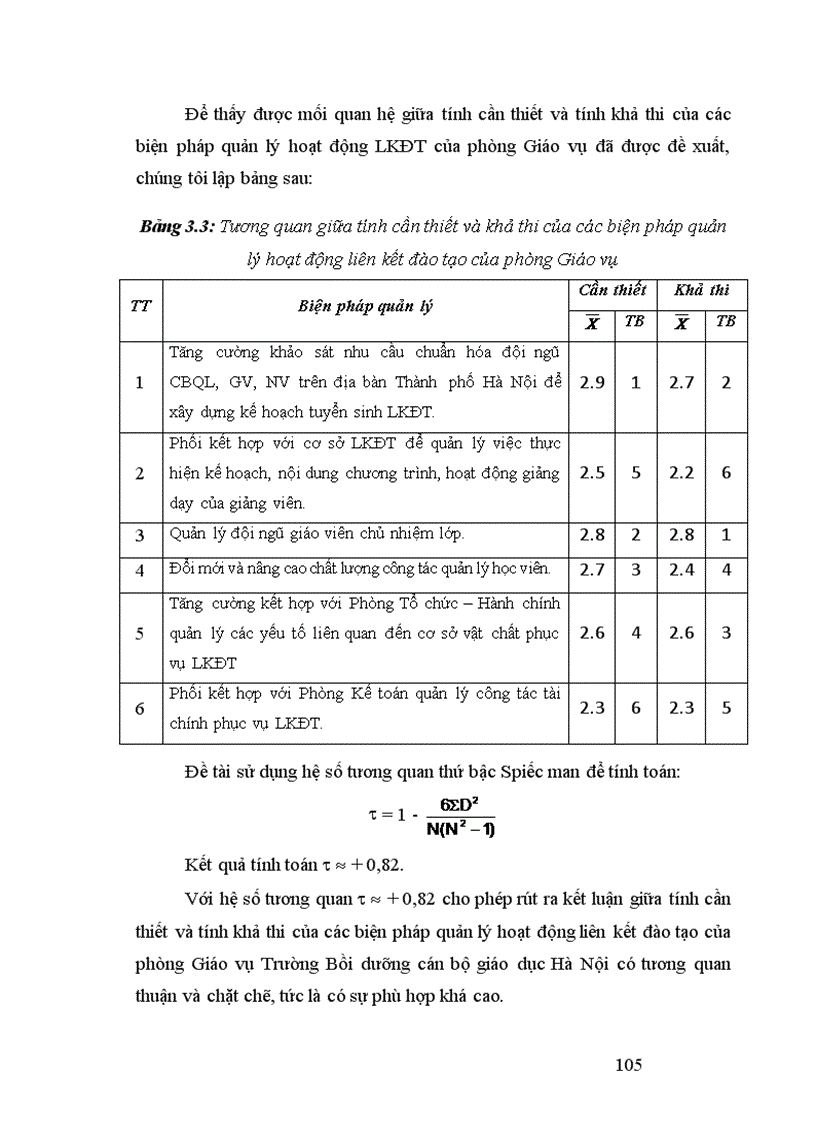 image for page Biện pháp quản lý hoạt động liên kết đào tạo tại Trường Bồi dưỡng cán bộ giáo dục Hà Nội 1