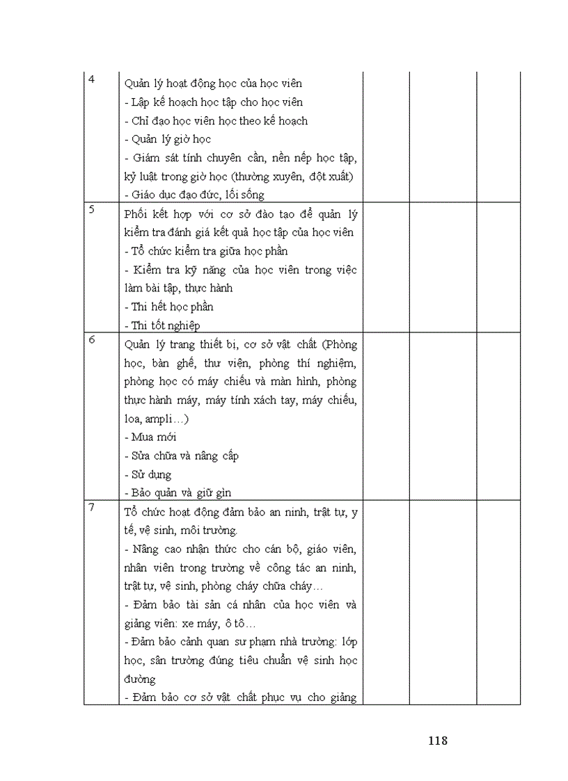 image for page Biện pháp quản lý hoạt động liên kết đào tạo tại Trường Bồi dưỡng cán bộ giáo dục Hà Nội 1