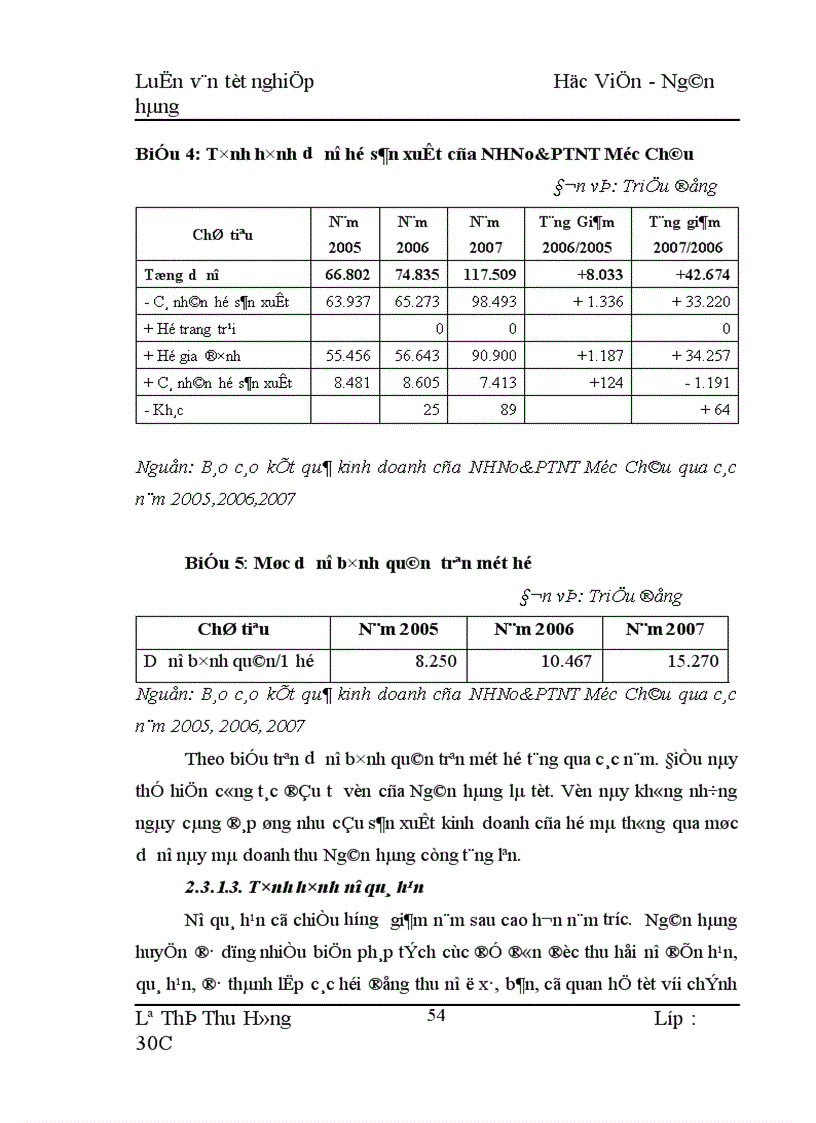 image for page Biện pháp mở rộng và nâng cao hiệu quả cho vay hộ sản xuất ở NHNo PTNT Huyện Mộc Châu 1