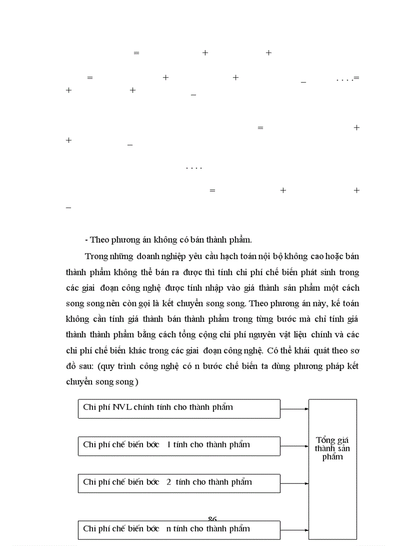 image for page Tổ chức công tác Hạch toán chi phí sản xuất và tính giá thành sản phẩm với việc tăng cường quản trị doanh nghiệp tại Công ty cổ phần SMC Composite 1