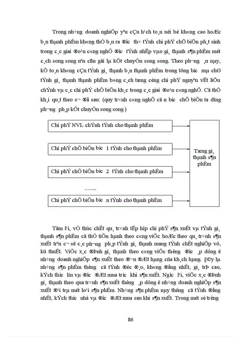 image for page Tổ chức công tác Hạch toán chi phí sản xuất và tính giá thành sản phẩm với việc tăng cường quản trị doanh nghiệp tại Công ty cổ phần SMC Composite 1