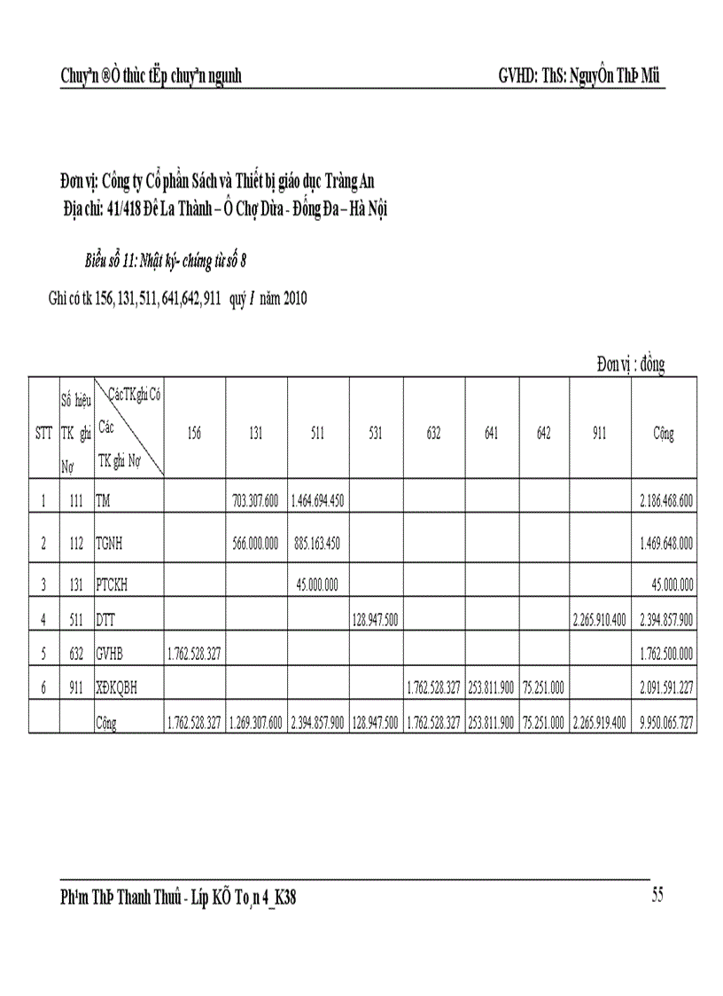 image for page Hoàn thiện kế toán bán hàng tại Công ty Cổ phần Sách và Thiết bị giáo dục Tràng An 1