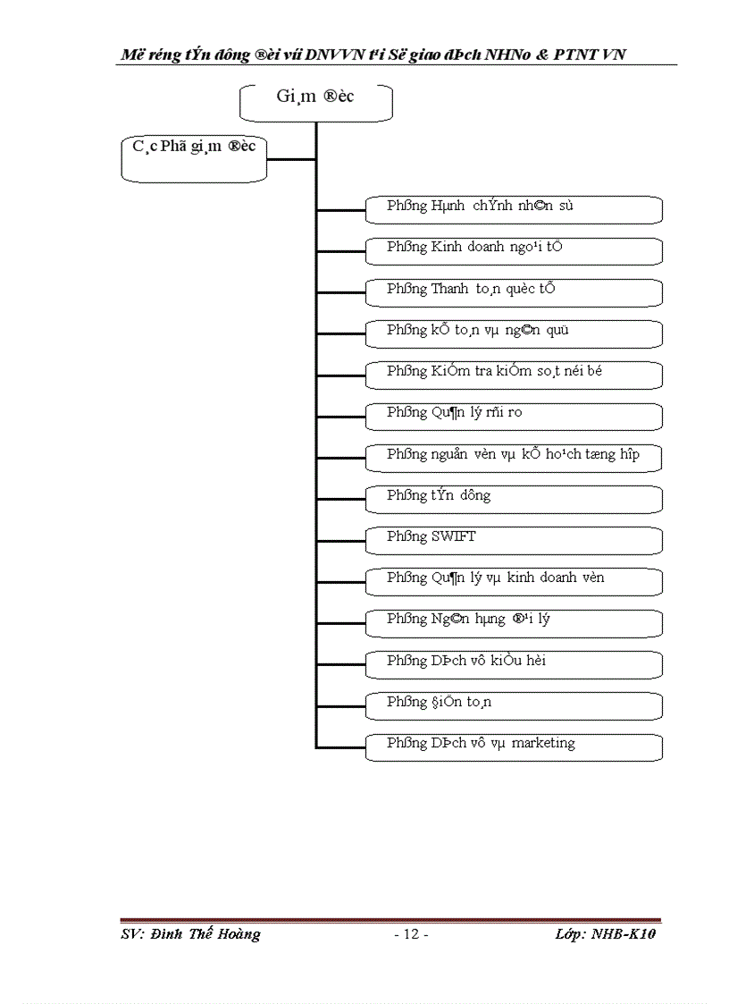 image for page Giải pháp mở rộng tín dụng đối với các doanh nghiệp vừa và nhỏ tại SGD NHNo PTNT VN 1