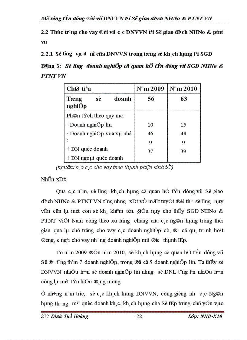 image for page Giải pháp mở rộng tín dụng đối với các doanh nghiệp vừa và nhỏ tại SGD NHNo PTNT VN 1