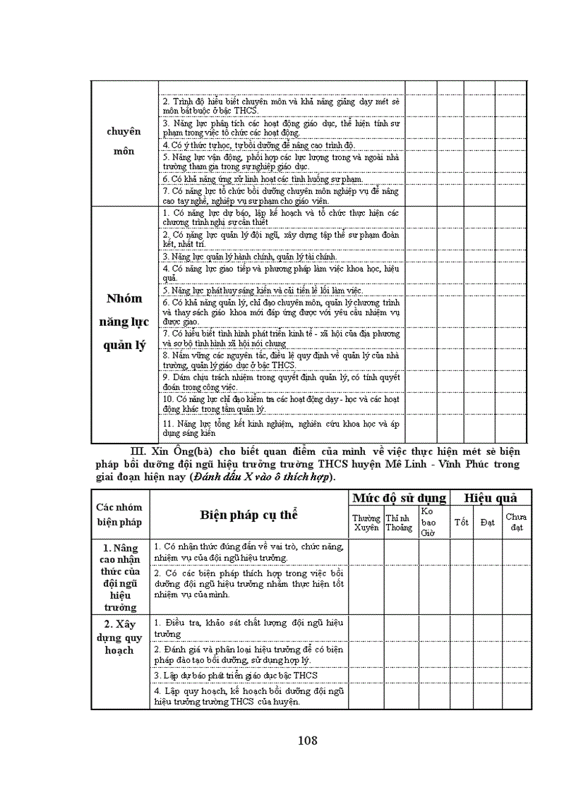 image for page Một số biện pháp bồi dưỡng đội ngũ hiệu trưởng trường THCS huyện Mê Linh tỉnh Vĩnh Phúc trong giai đoạn hiện nay 1