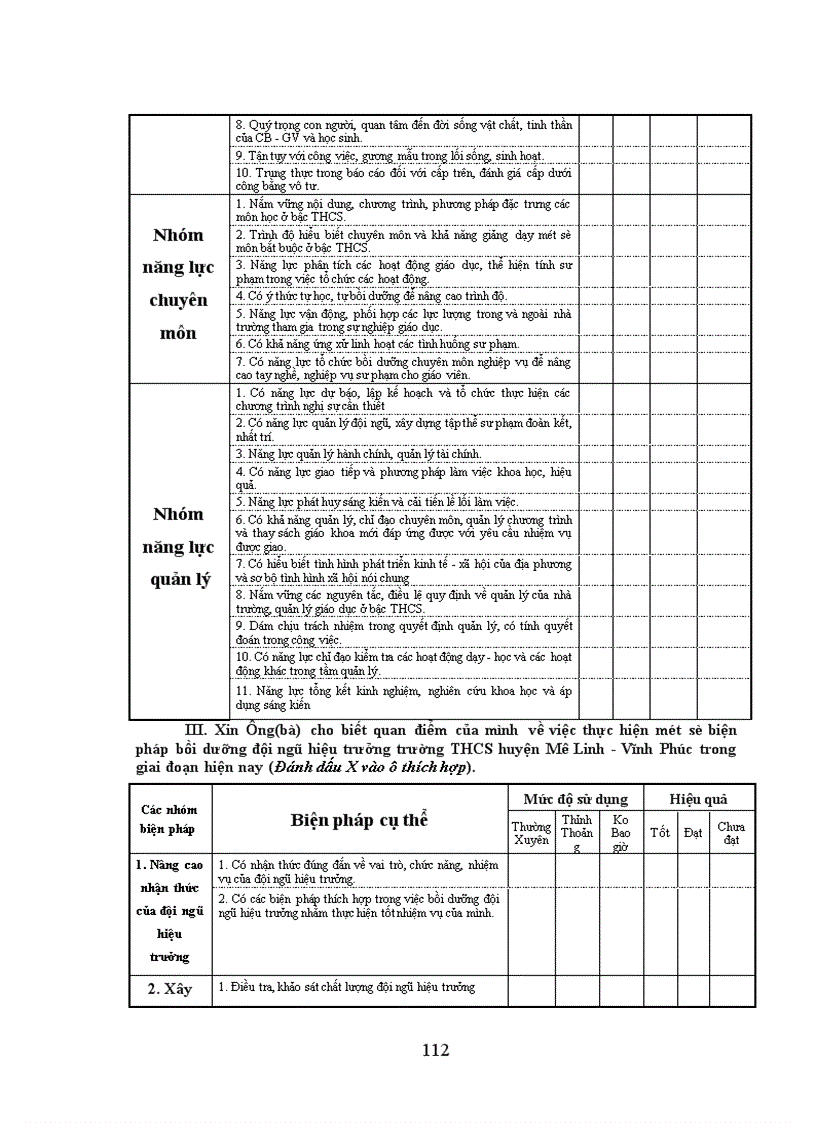 image for page Một số biện pháp bồi dưỡng đội ngũ hiệu trưởng trường THCS huyện Mê Linh tỉnh Vĩnh Phúc trong giai đoạn hiện nay 1