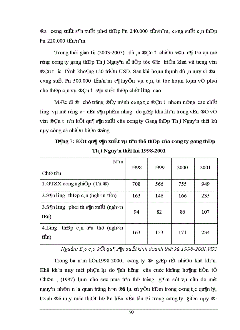 image for page Đầu tư nâng cao khả năng cạnh tranh của Tổng công ty thép Việt Nam 1