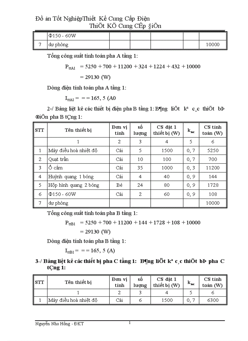 image for page Thiết kế cung cấp điện cho khu khám chữa bệnh cao cấp 1