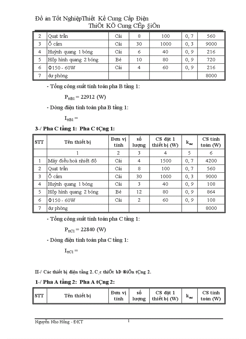 image for page Thiết kế cung cấp điện cho khu khám chữa bệnh cao cấp 1