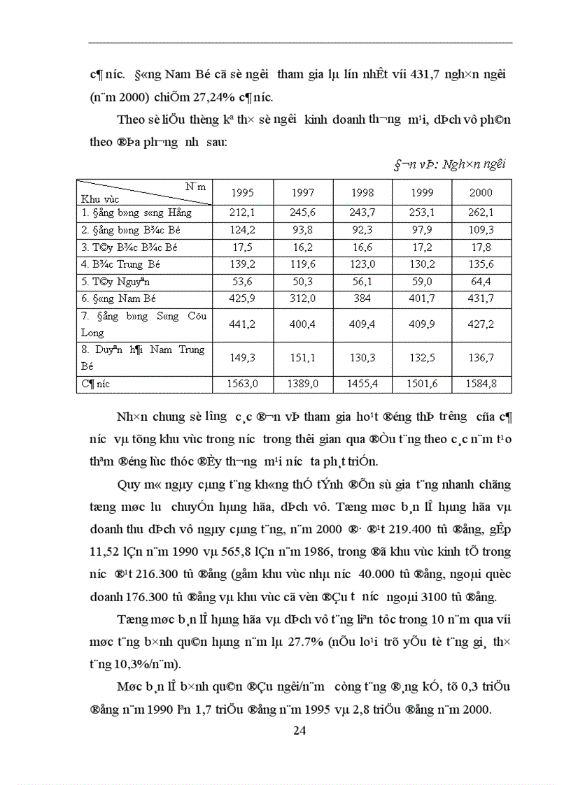 image for page Những biện pháp nhằm phát triển thị trường hàng hóa của doanh nghiệp thương mại nước ta trong thời gian tới 1