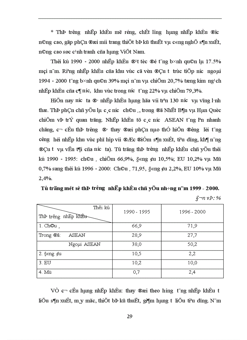 image for page Những biện pháp nhằm phát triển thị trường hàng hóa của doanh nghiệp thương mại nước ta trong thời gian tới 1
