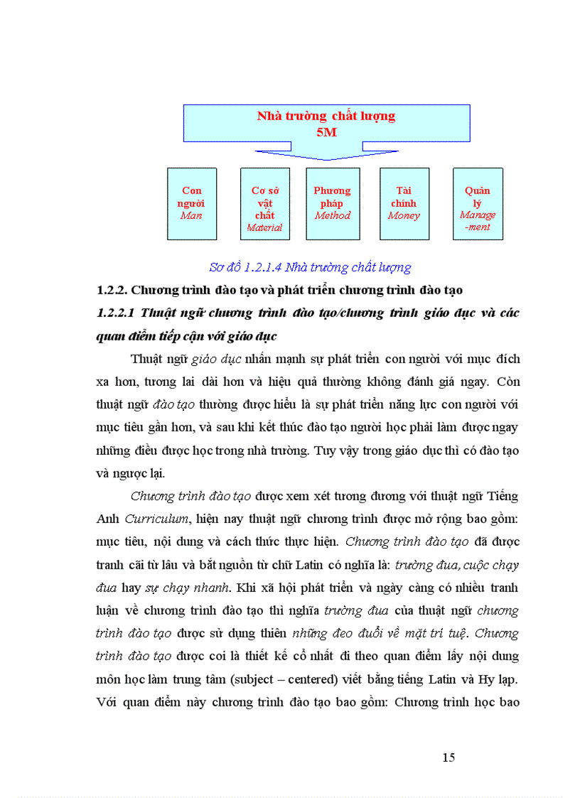 image for page Biện pháp quản lý phát triển chương trình đào tạo hệ vừa làm vừa học của trường CĐSP Sóc Trăng