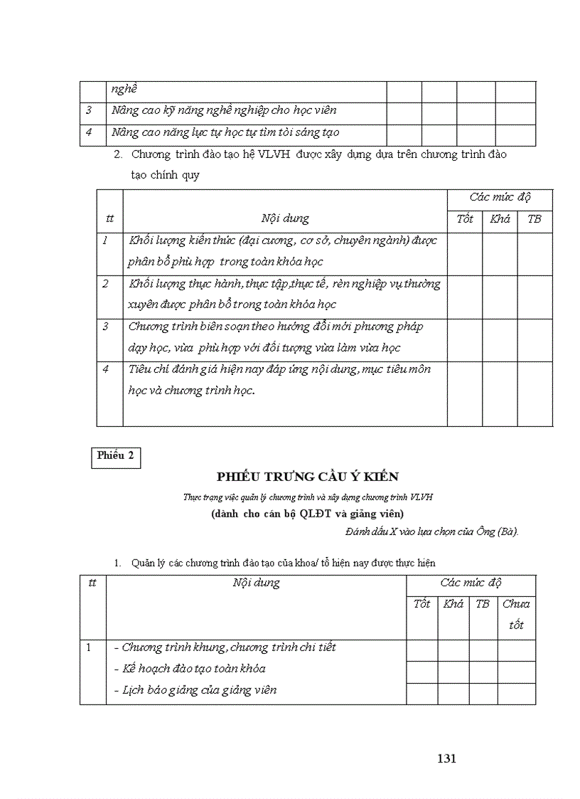 image for page Biện pháp quản lý phát triển chương trình đào tạo hệ vừa làm vừa học của trường CĐSP Sóc Trăng